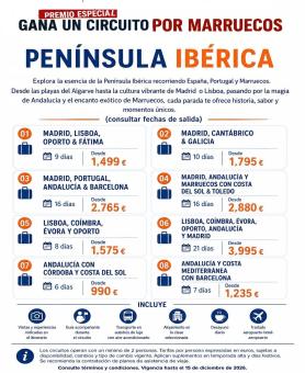 PENÍNSULA IBÉRICA
